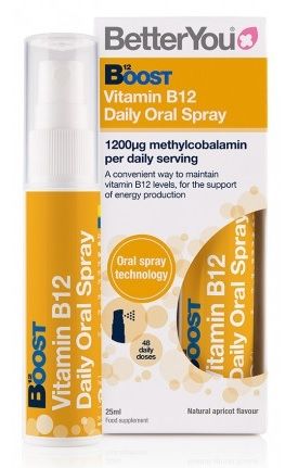 B12 Oral Spray