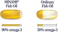 MorEPA CHOLESTEROL - Омега-3 за Нормален Холестерол
